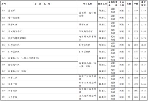2026年农历9月19日适合搬家吗？这是否是今年搬家吉日？
