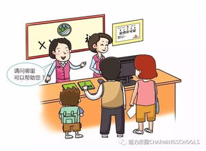 一、 先别冲动，先把脑子打开