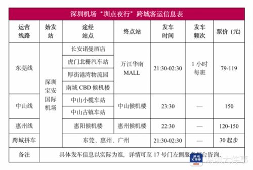 三、推荐方案（随手写的）