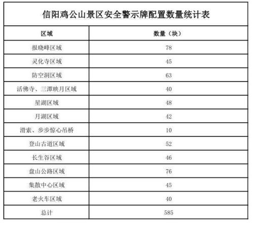 四、游玩攻略：解锁你的专属秘境
