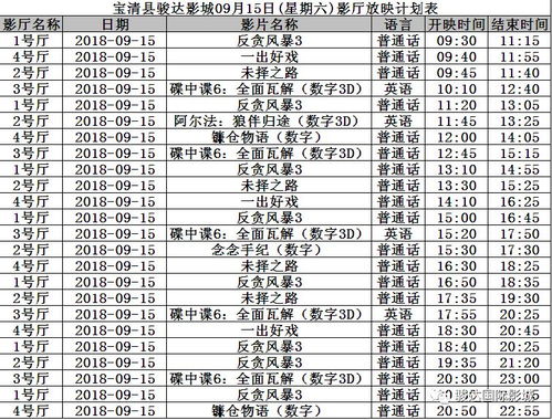 9月15日前后的吉日对比