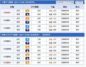 姓名配对：封建糟粕的新马甲