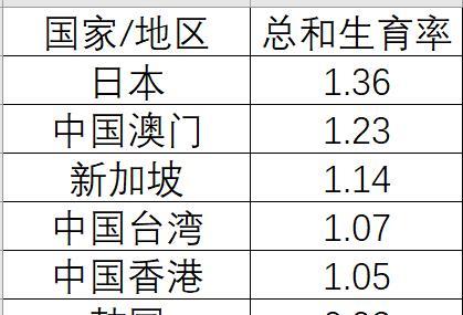 一、 起笔于指尖的温炎热与岁月的无声逼近