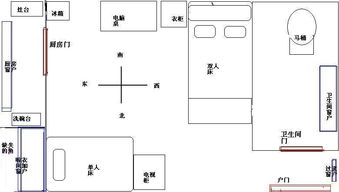 五、布置风水，提升运势：具体实践案例分享（含生肖星座）