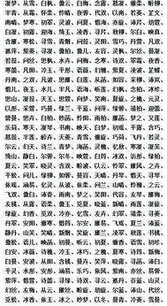 姓于属虎的女孩名字中，有没有好听带梓字的女孩名字推荐？