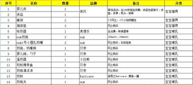 6月7日：戊辰日龙气腾腾