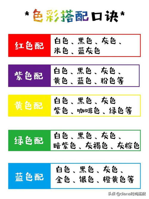 如何根据五行判断穿衣颜色吉凶，从五行角度挑选适合个人颜色的方法是什么？