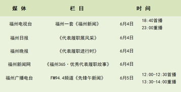 五、 自定义专属吉凶分析（随手拈来）