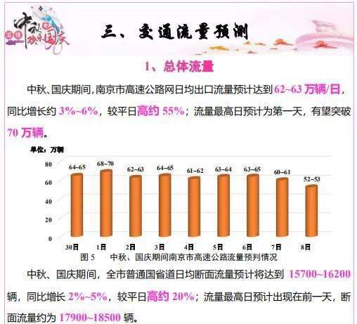 2026年黄历大乱炖：月令风水与玄学出行指南