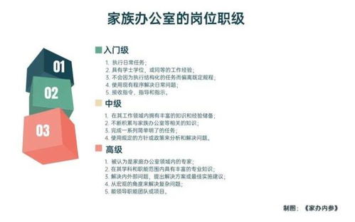 第七章：灯光与通风—能源资源也是一种“气”