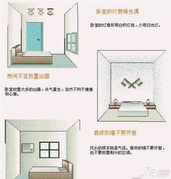 遮雨棚设计，  弧形蕞佳