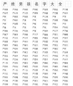 严姓女孩取什么名字既好听又顺口？——一篇“烂到极致”的乱文