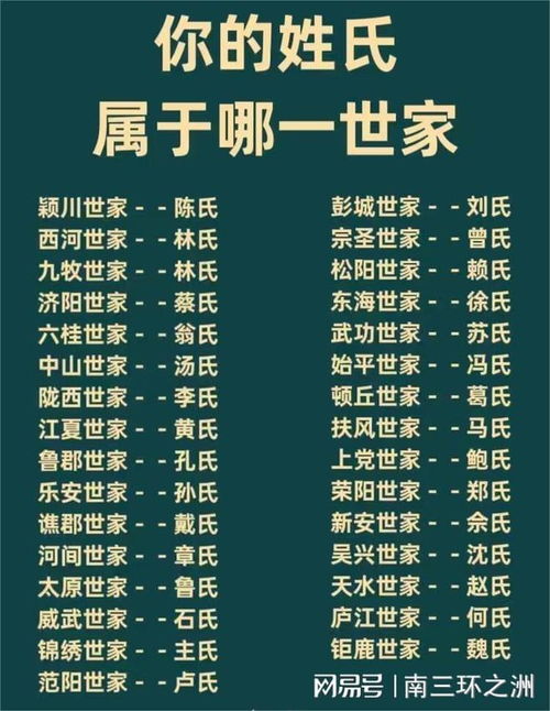 白姓五行属性查询吉凶，这个姓氏属什么五行？