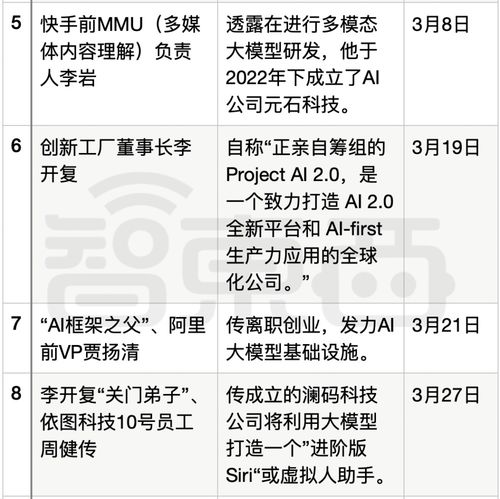 天气预测！2026年九月安葬必备气象指南