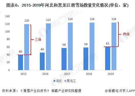 三点亮点解析—不按套路出牌