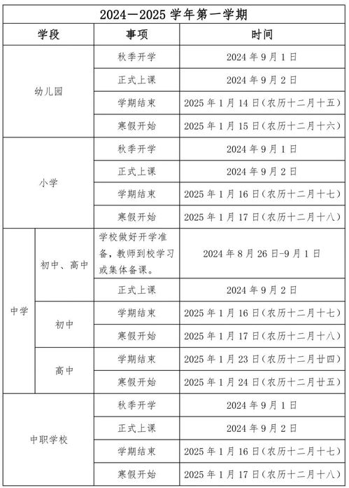 节气特征与择吉关键性