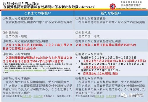 选吉日？不如掷骰子！