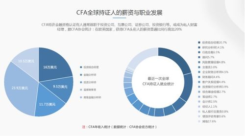 职场风水哪个方位好,职场风水位