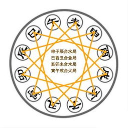 穆尔宝宝五行相生，好运连连？呸！别信那些乱七八糟的！
