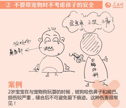 ——星辰指引下的医学抉择