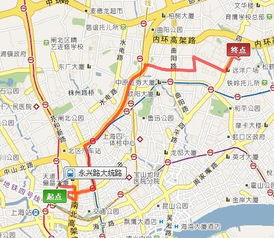 交通方式：选择困难症患者的噩梦