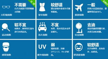 1月3日五行色穿衣搭配如何？1月4日五行穿衣指数是多少？