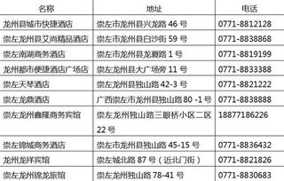 提升透明度的小技巧（不保证有效）