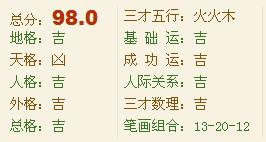 先别急着看表格！关于给孩子起名，我有话要说...