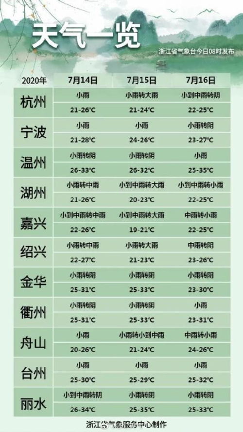 2026年2月有哪些吉日适合出行求财？