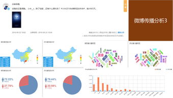 【抓狂版】星座剖析：TA是外星生物吗？