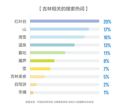 一、 历史持续发展遗迹：穿越千年，却遗忘带地图