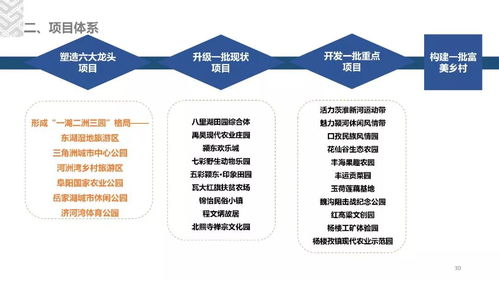 定位目标？不如叫