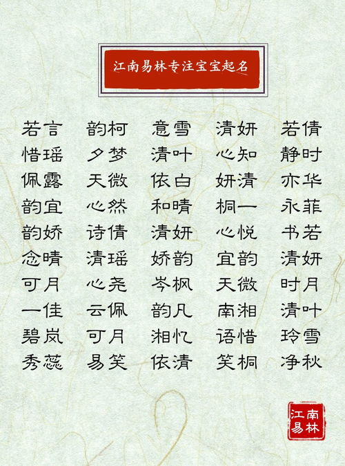 西字取名吉凶属性，有哪些带西字女孩名字大全推荐？