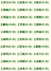 女孩篇：让女儿的名字带点“水灵灵”