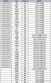 2025年南京天文台黄历和紫金山天文台黄历具体日期吉凶如何？