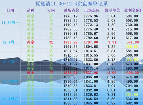 一、先说黄道吉日——到底是哪些天？