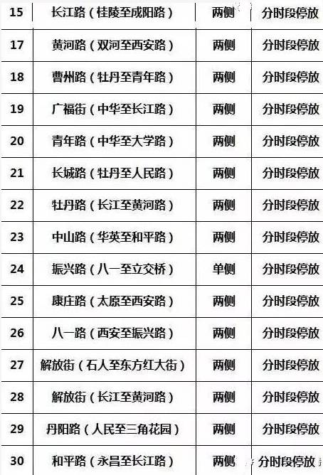 车位号8069吉凶如何？车位吉凶一览表里有没有？