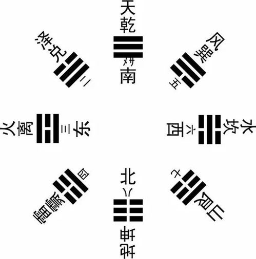 2026年黄历特别放送