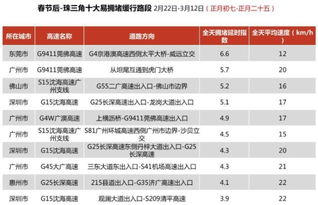 8月哪些日子回家出行最吉利？