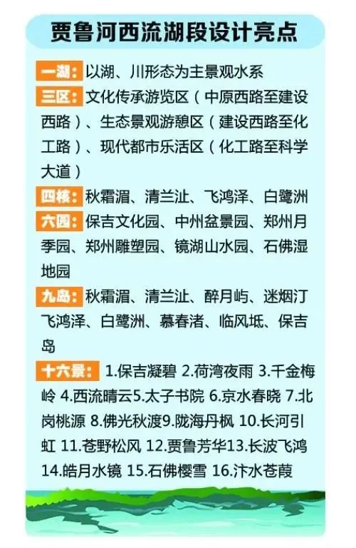 套餐大揭秘：从