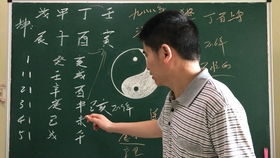 晚婚八字女性在人群中的比例究竟有多高？