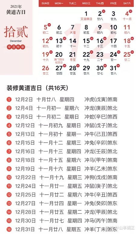 2.1 五行相生相克要记牢