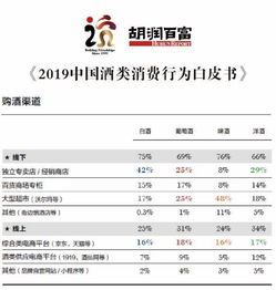 三、春节特惠，家庭首选