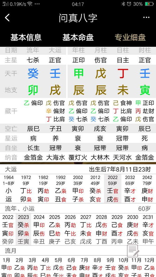 妈妈为什么总是保密我的生辰八字，有什么特殊原因吗？