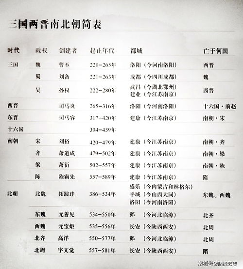 古代典籍中的七月十五记载 —— 一段被尘封的史料碎片