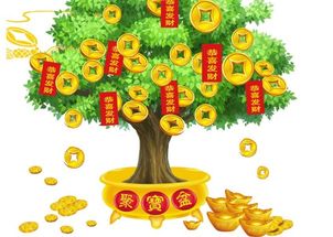 十二生肖财运图大全中，各生肖财运排名具体是什么含义？