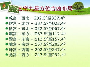 乙未年十二生肖运势方位风水吉凶及运程如何？