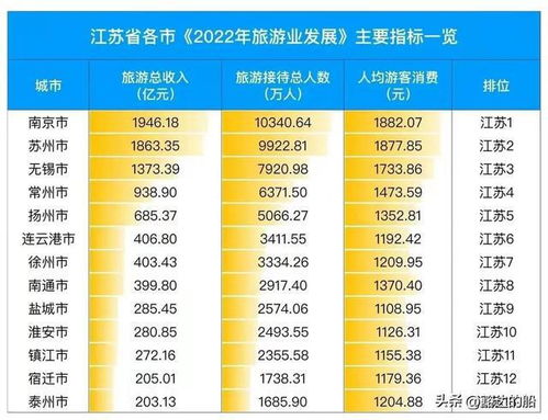 b) 徐州汉文化博物馆 —— “汉朝穿越体验”