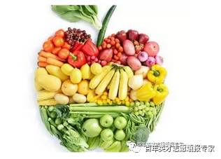 方位与色彩：影响食欲