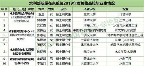 六、是不是吉日？— 随机生成答案版本 A/B/C/D/E/F/G/H/I/J/K/L/M/N/O/P/Q/R/S/T/U/V/W/X/Y/Z